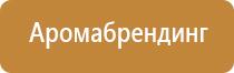 освежитель воздуха автоматический для дома в розетку